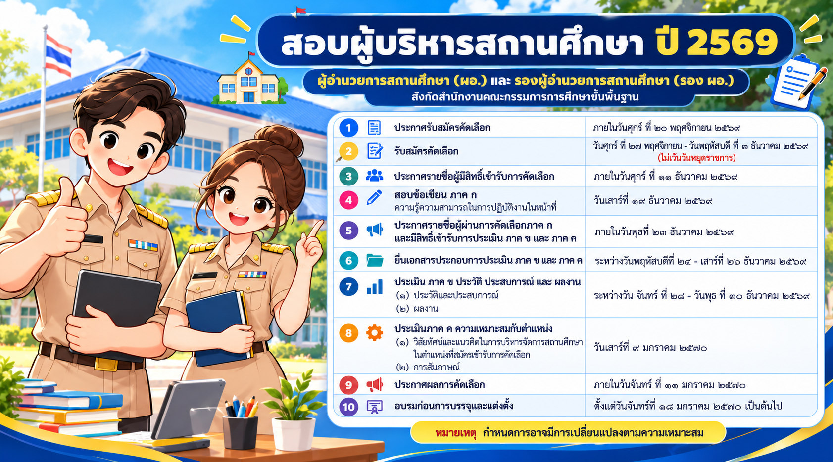 ผู้บริหาร69